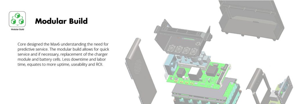 Core SWX Maverick Block Battery MV6