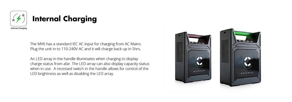 Core SWX Maverick Block Battery MV6