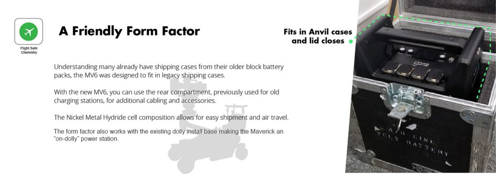 Core SWX Maverick Block Battery MV6